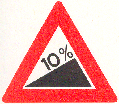 Let op: Steile helling