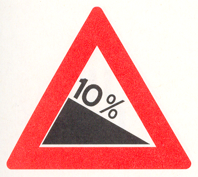 Let op: Gevaarlijke daling